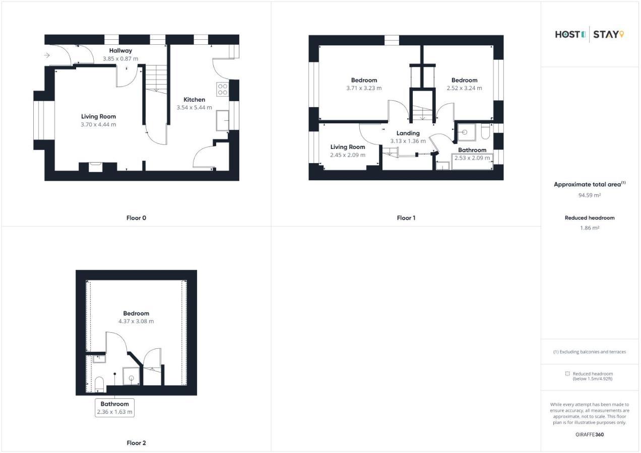 Host & Stay - Greens Yard House Уитби Экстерьер фото
